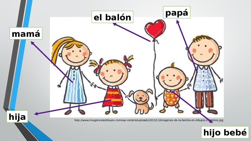 http: //www. imagenesdedibujos. com/wp-content/uploads/2015/12/imagenes-de-la-familia-en-dibujos-infantiles. jpgmamá papá hija hijo bebéel balón 