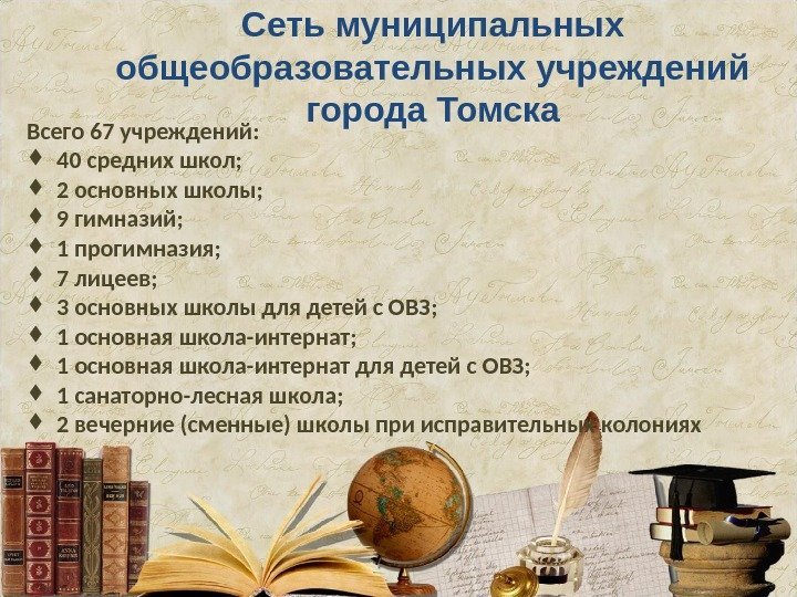 Сеть муниципальных общеобразовательных учреждений города Томска Всего 67 учреждений:  40 средних школ; 