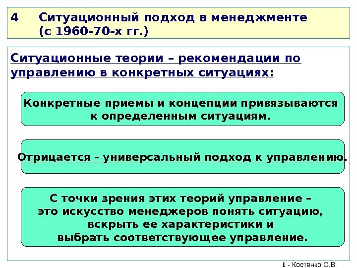 Ситуационные теории – рекомендации по управлению в конкретных ситуациях:     -