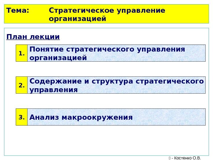 Тема: Стратегическое управление организацией План лекции 1. Понятие стратегического управления организацией 2. Содержание и