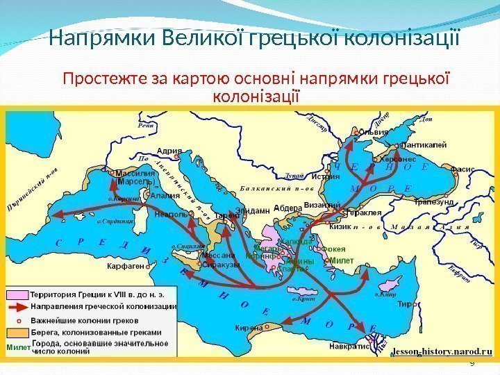 9 Напрямки Великої грецької колонізації Простежте за картою основні напрямки грецької колонізації 