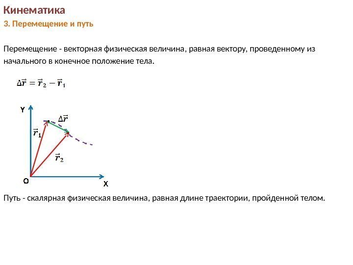 Путь тела