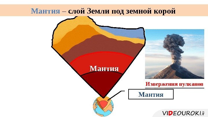 Мантия – слой Земли под земной корой Мантия Извержения вулканов 