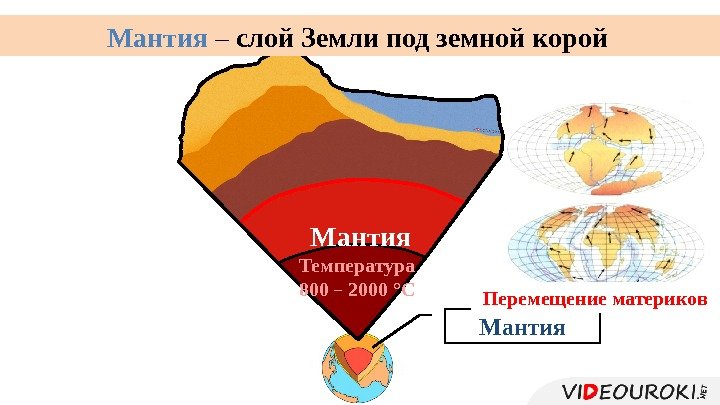 Мантия Температура 800  – 2000 °СМантия – слой Земли под земной корой Мантия