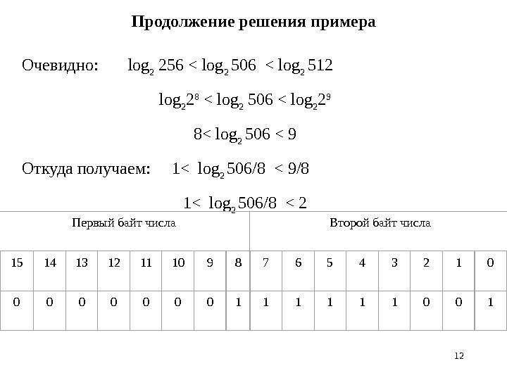 1212 Продолжение решения примера Очевидно:   log 2 256  log 2 506