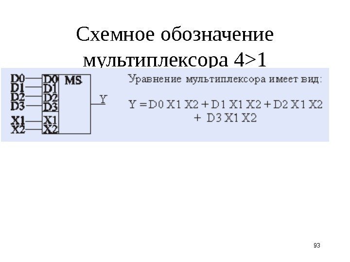 Схемное обозначение мультиплексора 4 1 93 