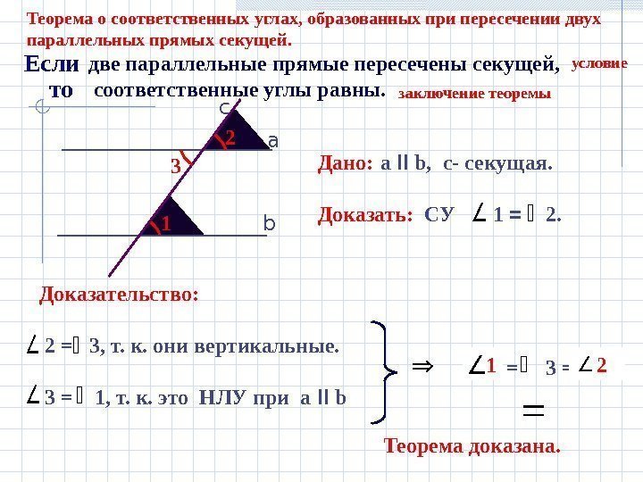 1 2 Теорема о соответственных углах, образованных при пересечении двух параллельных прямых секущей. 