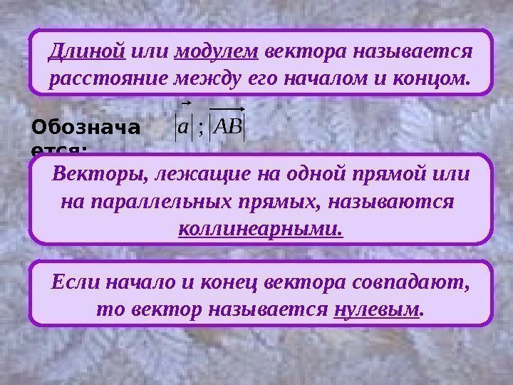 Обознача ется: Длиной или модулем вектора называется расстояние между его началом и концом. ABa;