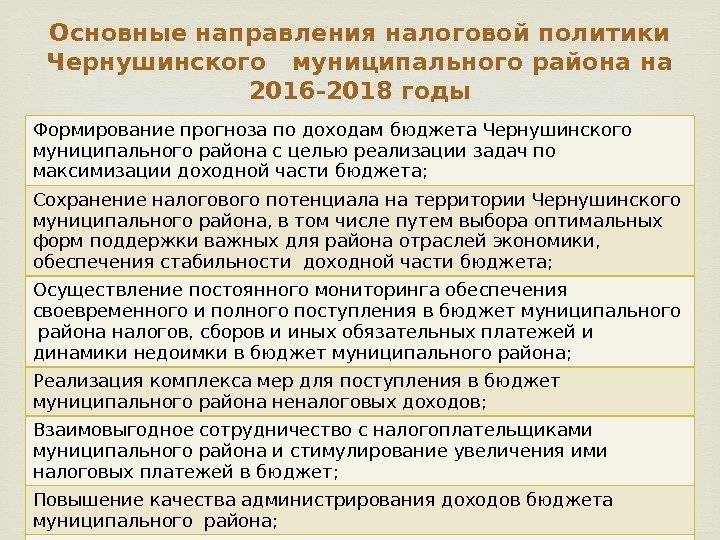 Формирование прогноза по доходам бюджета Чернушинского муниципального района с целью реализации задач по максимизации