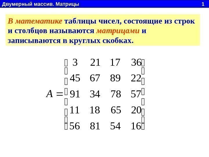 В математике  таблицы чисел, состоящие из строк и столбцов называются  матрицами 