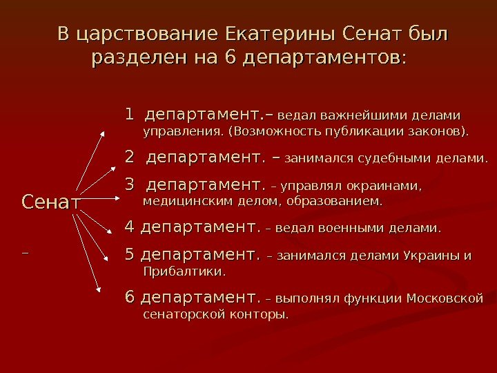  Сенат 1 1 департамент. . –– ведал важнейшими делами управления. (Возможность публикации законов).