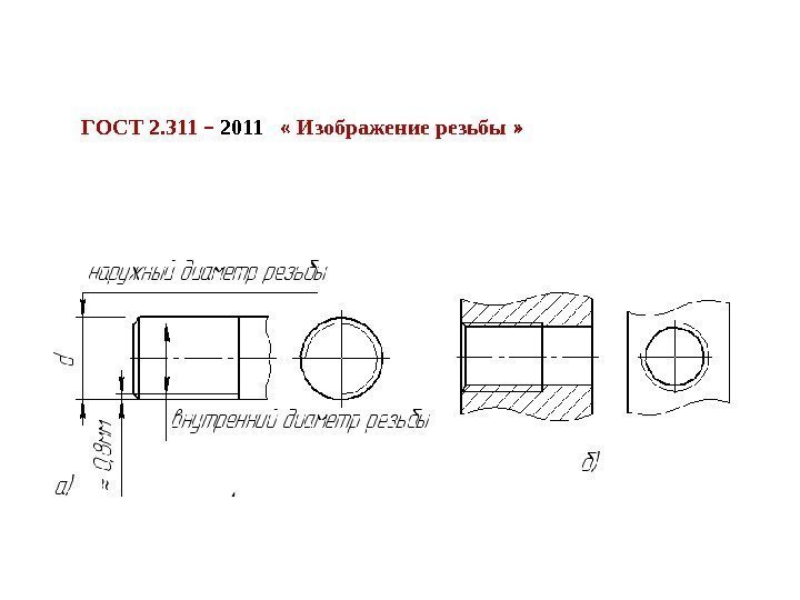 Размеры иллюстраций. ГОСТ 2.311-2011. Наружная цилиндрическая резьба в соответствии с ГОСТ 2.311-68. Изображение резьбы ГОСТ 2.311-2011. Изображение резьбы на чертеже ГОСТ 2.311 68.