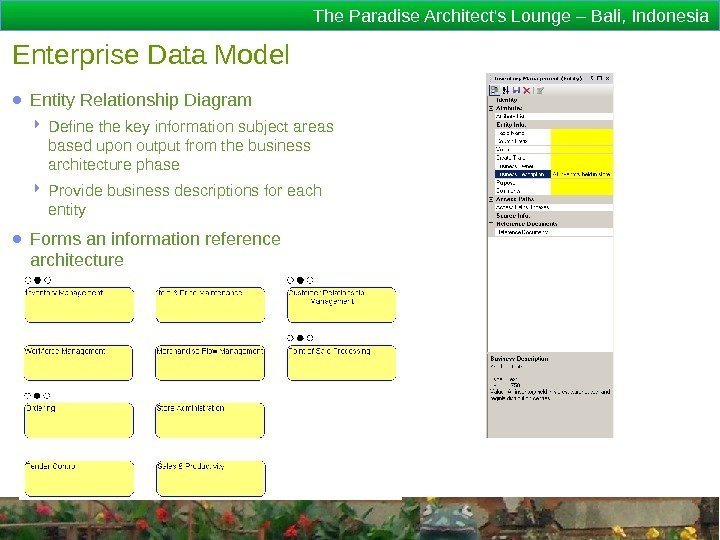 The Paradise Architect's Lounge – Bali, Indonesia Enterprise Data Model ● Entity Relationship Diagram