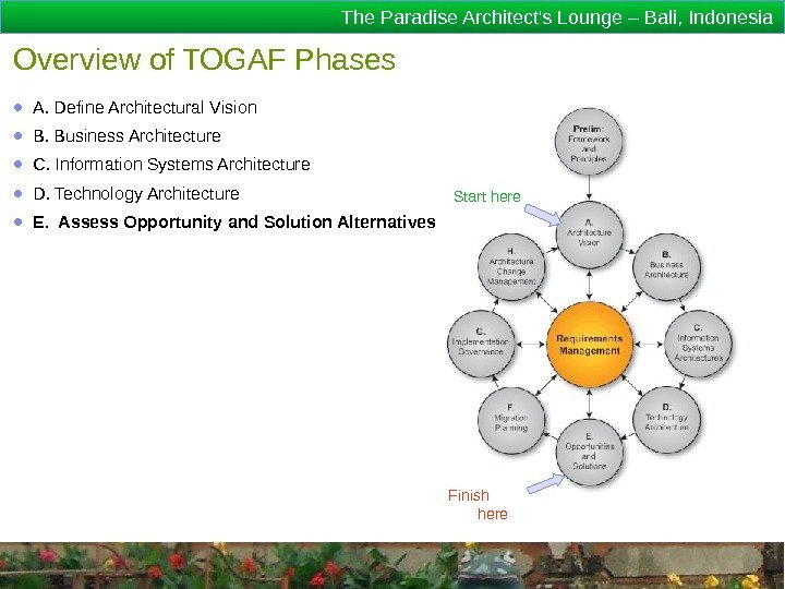 The Paradise Architect's Lounge – Bali, Indonesia Overview of TOGAF Phases ● A. Define
