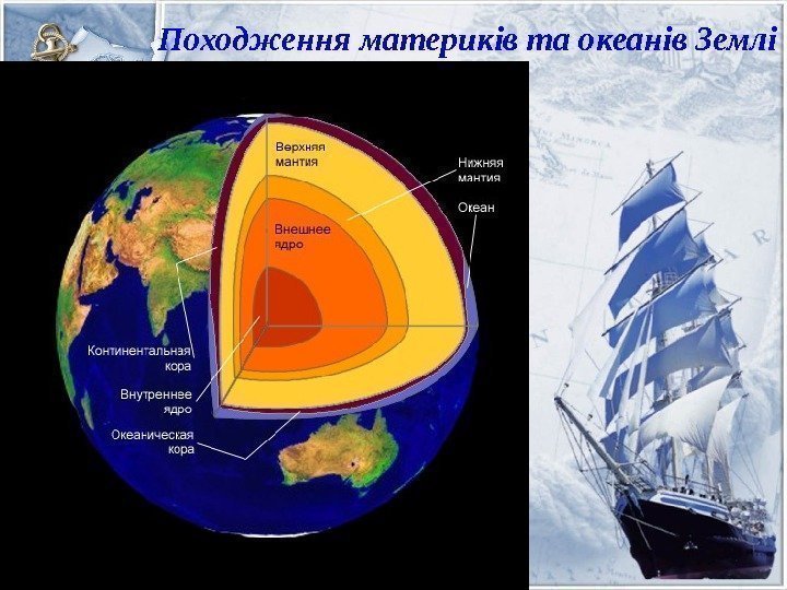 Походження материків та океанів Землі 