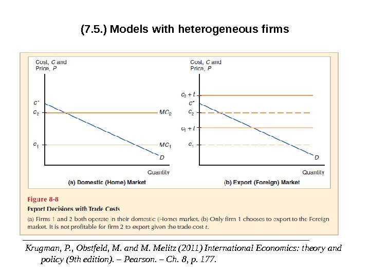 _______________________________  Krugman, P. , Obstfeld, M. and M. Melitz (2011) International Economics: theory