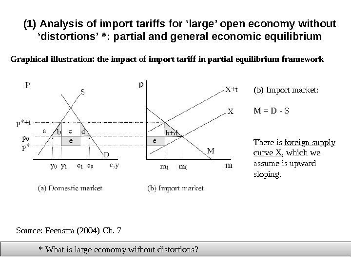 ( 1 ) Analysis of import tariffs for ‘large’ open economy without ‘distortions’ *