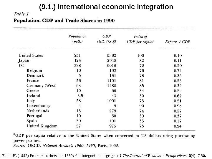 (9. 1. ) International economic integration Flam, H. (1992)  Product markets and 1992: