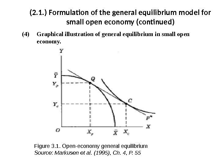 (2. 1. )  Formulation of the general equilibrium model for small open economy