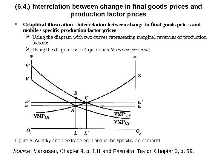 (6. 4. ) Interrelation between change in final goods prices and production factor prices
