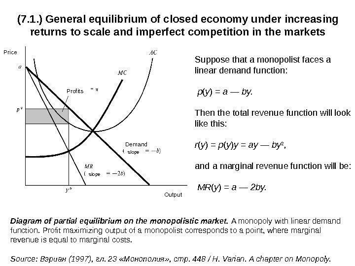 Diagram of partial equilibrium on the monopolistic market.  A monopoly with linear demand