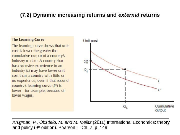 (7. 2) Dynamic increasing returns and external returns ________________________________ Krugman, P. , Obstfeld, M.