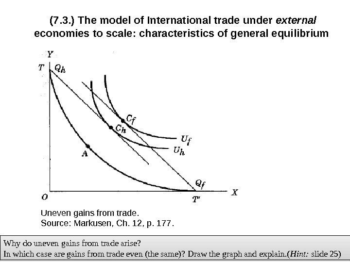 (7. 3. ) The model of International trade under external  economies to scale: