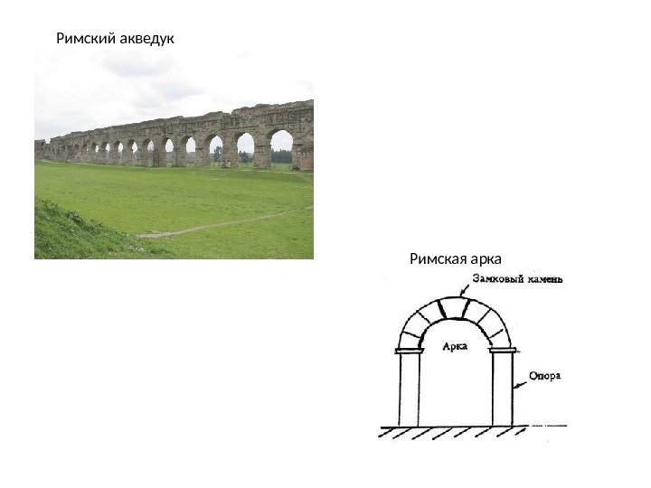 Римский акведук Римская арка 