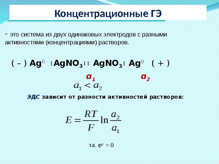 Концентрационные ГЭ ( – ) Ag 0 Ag. NO 3  Ag 0 (