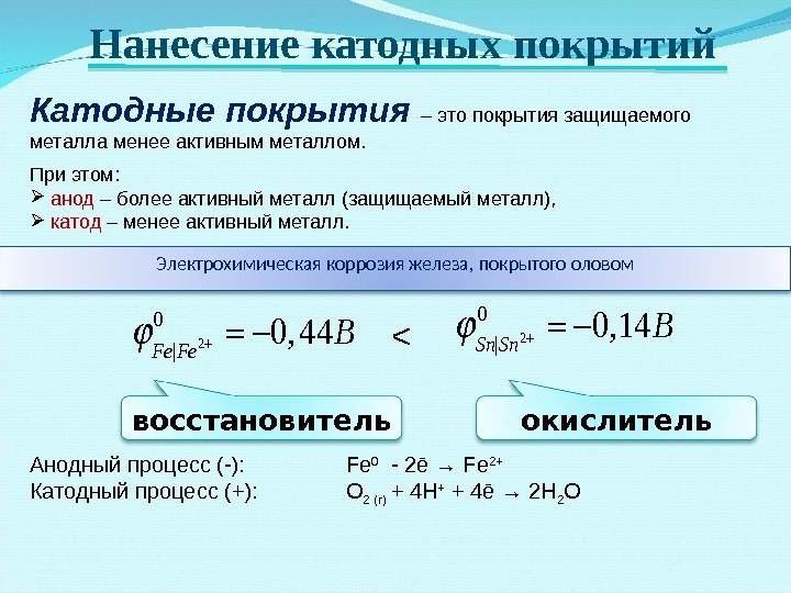 Нанесение катодных покрытий Электрохимическая коррозия железа, покрытого оловом. Катодные покрытия – это покрытия защищаемого