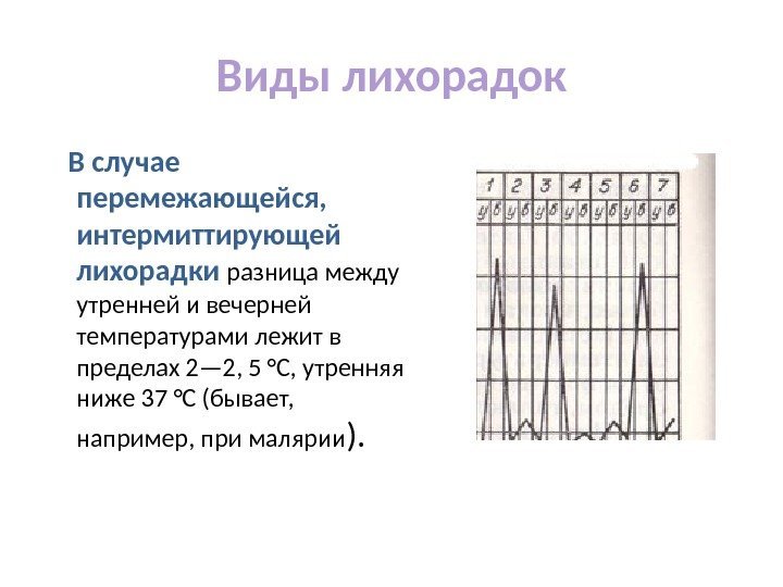 Виды лихорадок В случае перемежающейся,  интермиттирующей лихорадки  разница между утренней и вечерней