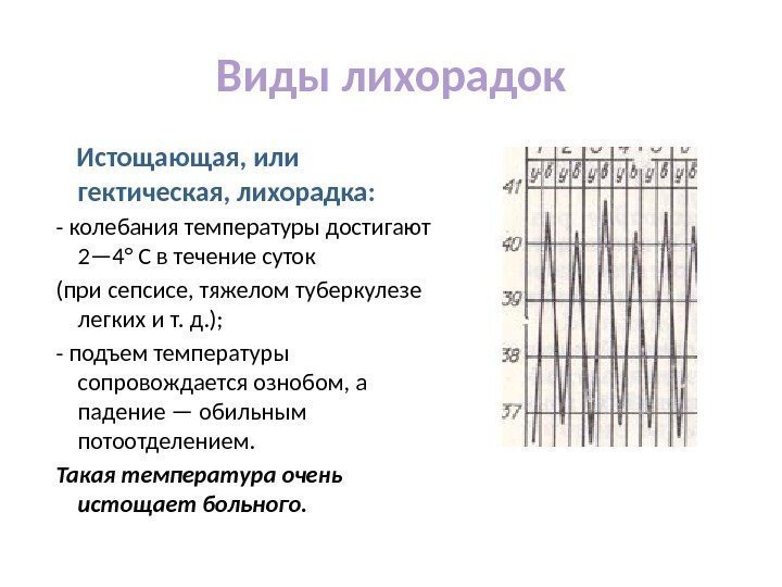 Виды лихорадок Истощающая, или гектическая, лихорадка:  - колебания температуры достигают 2— 4° С