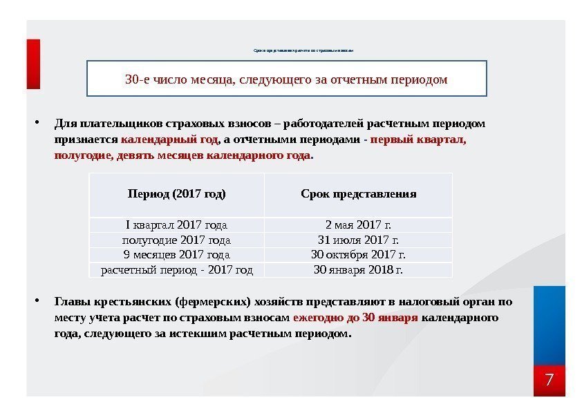 Сроки  представления расчета по страховым взносам  • Для плательщиков страховых взносов –