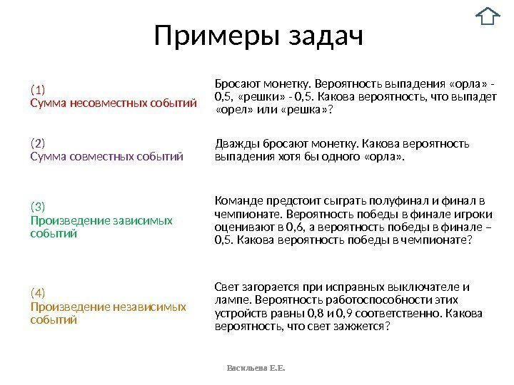 Примеры задач (1) Сумма несовместных событий Бросают монетку. Вероятность выпадения «орла» - 0, 5,