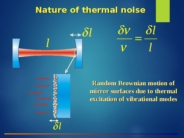 Nature of thermal noisel l Random Brownian motion of mirror surfaces due to thermal
