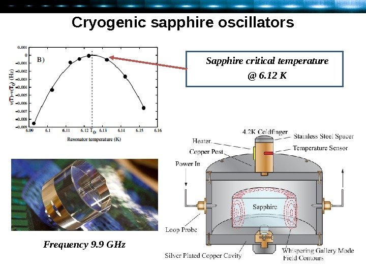 Cryogenic sapphire oscillators Sapphire critical temperature @ 6. 12 К Frequency 9. 9 GHz