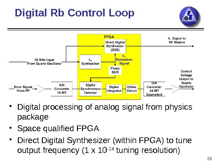 Digital Rb Control Loop • Digital processing of analog signal from physics package •