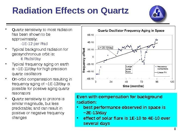 Radiation Effects on Quartz • Quartz sensitivity to most radiation has been shown to