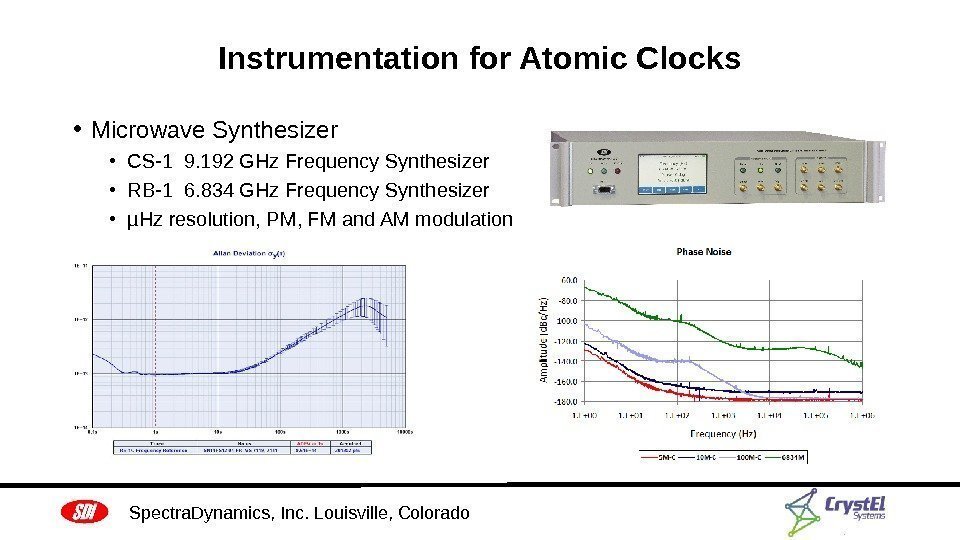 Instrumentation for Atomic Clocks • Microwave Synthesizer • CS-1 9. 192 GHz Frequency Synthesizer
