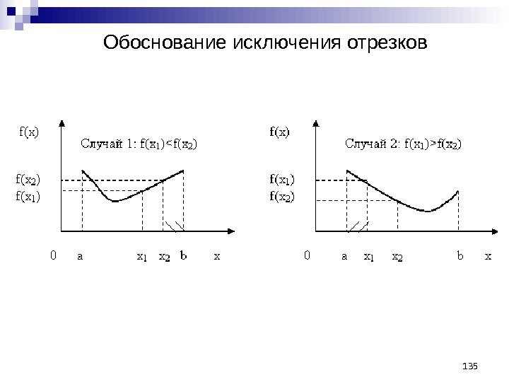 Обоснование исключения отрезков 135 