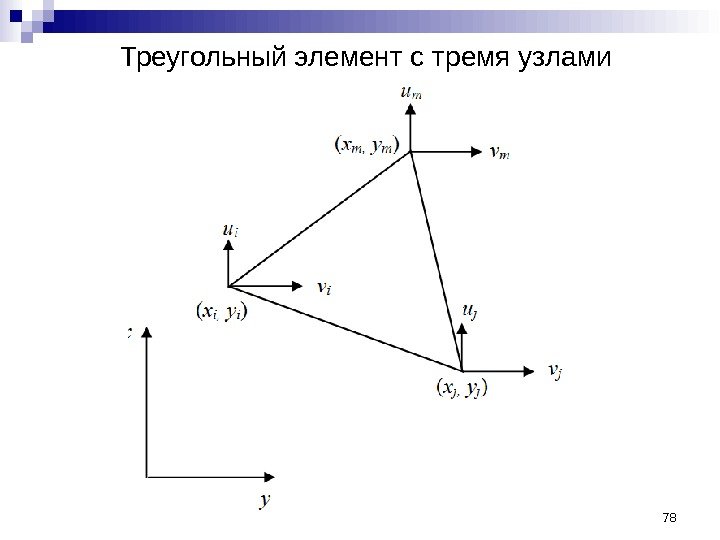 Треугольный элемент с тремя узлами 78 