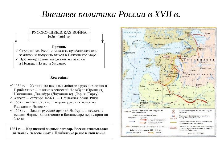 Внешняя политика России в XVII в. 