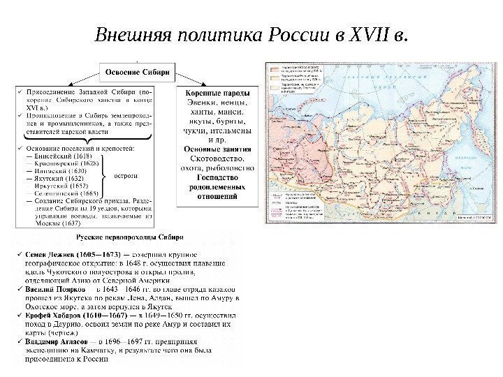 Внешняя политика России в XVII в. 