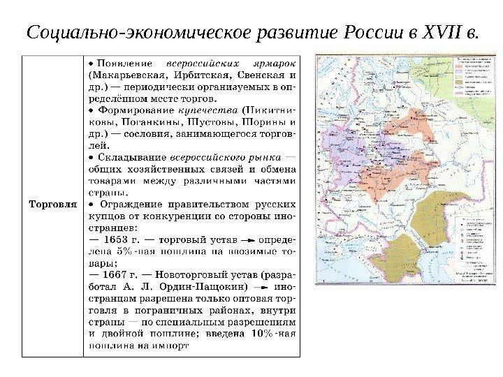 Социально-экономическое развитие России в XVII в. 