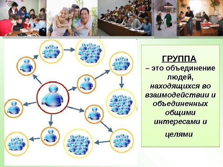 ГРУППА  – это объединение людей,  находящихся во взаимодействии и объединенных общими интересами