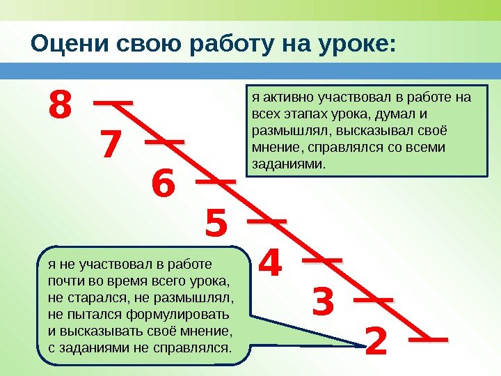 я не участвовал в работе почти во время всего урока,  не старался, не