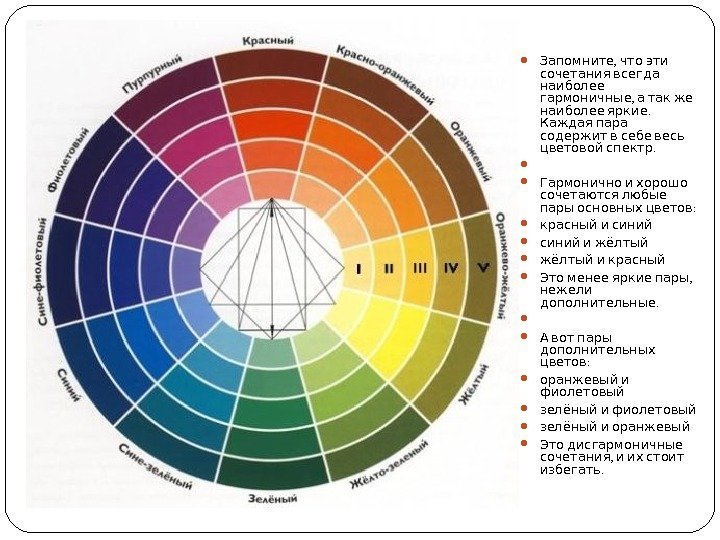  , Запомните что эти сочетания всегда  наиболее ,   гармоничные а