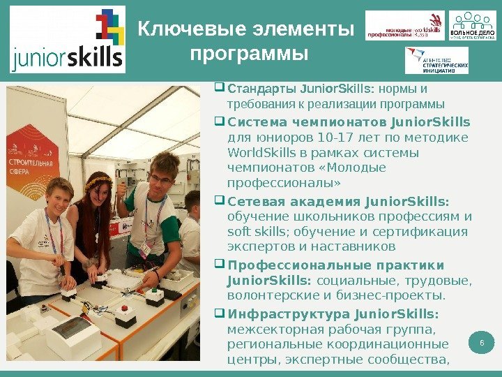  Стандарты Junior. Skills:  нормы и требования к реализации программы  Система чемпионатов