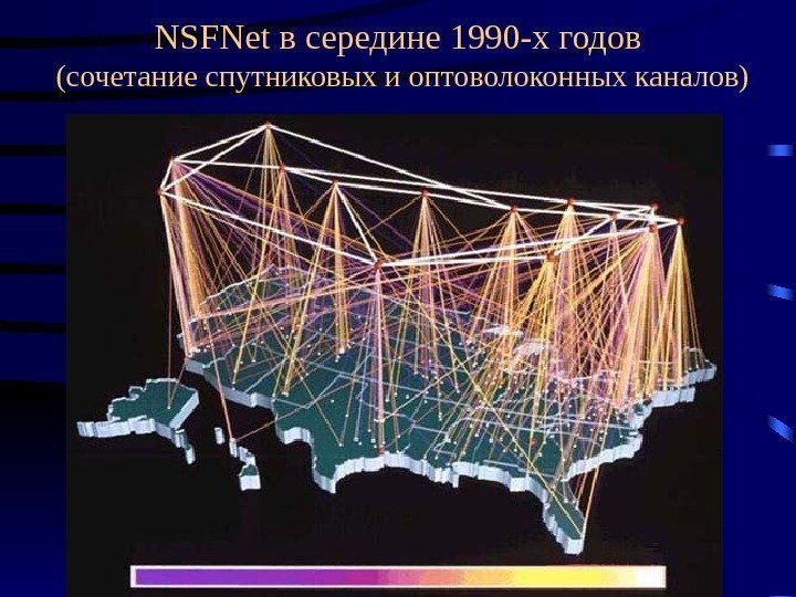NSFN et в середине 1990 -х годов  (сочетание спутниковых и оптоволоконных каналов) 
