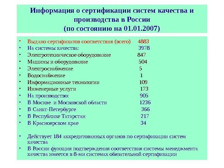 Информация о сертификации систем качества и производства в России (по состоянию на 01. 2007)